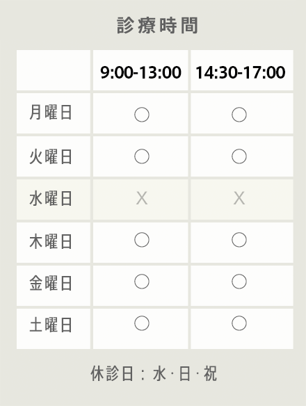 水曜日、日曜日休診